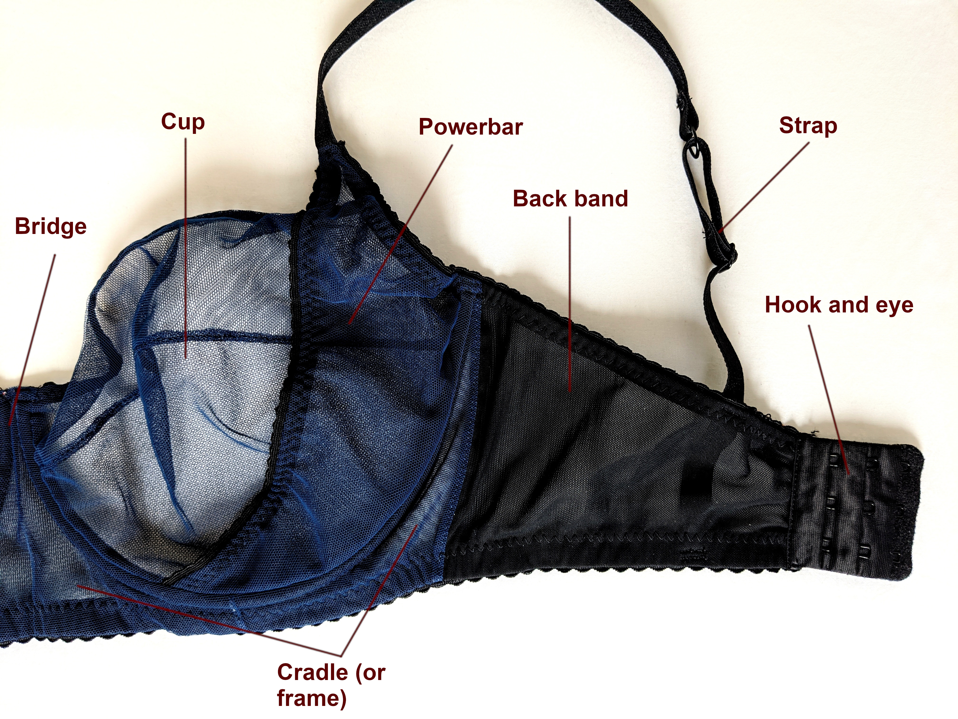 Best Bra Lining Fabrics  At First Blush Patterns